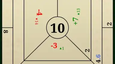 Capture d'écran de Preferans 3