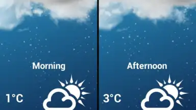 Capture d'écran de Weather for France 19