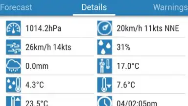 Capture d'écran de Au Weather Free 9
