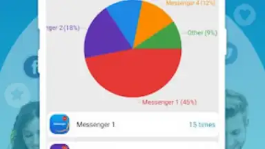 Capture d'écran de Messenger for All Message Apps 4