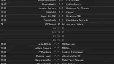 Capture d'écran de Basketball Livescore Widget 23
