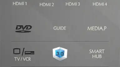 Capture d'écran de TV Remote Control Pro 2