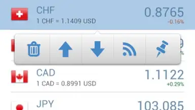 Capture d'écran de Currency Exchange Rates 1