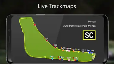 Capture d'écran de SIM Dashboard 8
