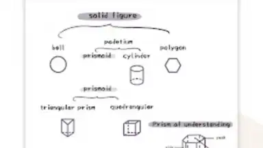 Capture d'écran de J Notes：Note-Taking&Editor PDF 3