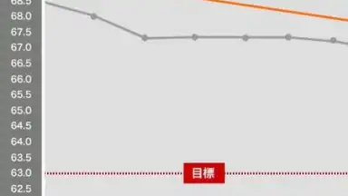 Capture d'écran de eat-app 3