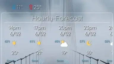 Capture d'écran de Weather Earth 6
