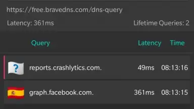 Capture d'écran de Rethink: DNS + Firewall 6