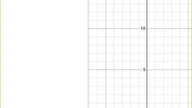 Capture d'écran de Desmos 9
