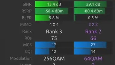 Capture d'écran de Network Signal Guru 9