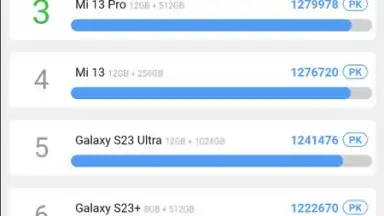 Capture d'écran de AnTuTu Benchmark 2