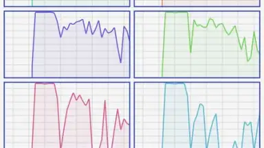 Capture d'écran de Simple System Monitor 1