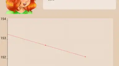 Capture d'écran de Lose weight without dieting 9