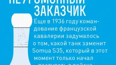 Capture d'écran de World of Tanks Magazine - Russian Edition 3