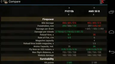 Capture d'écran de База знаний для WoT 20