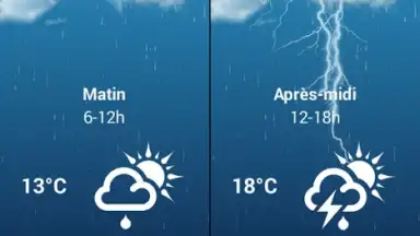 Capture d'écran de Weather for France 7