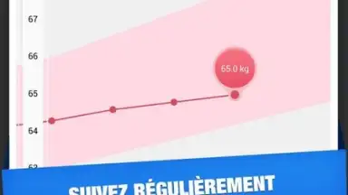 Capture d'écran de Ma grossesse 1