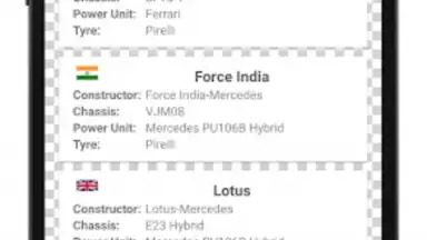 Capture d'écran de Formula Race Calendar 6