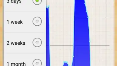 Capture d'écran de mu Barometer 9