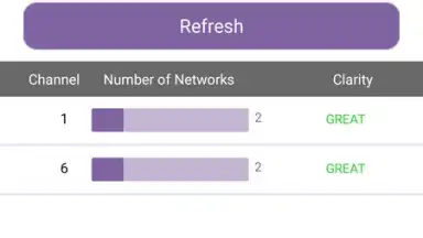 Capture d'écran de WiFi Analytics 3