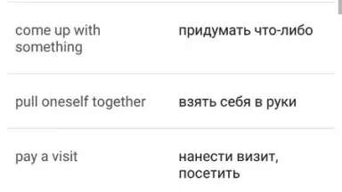 Capture d'écran de Yandex Translate 6