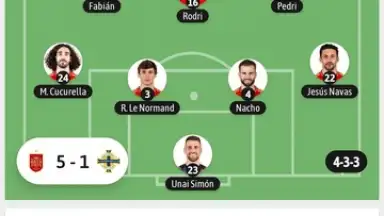 Capture d'écran de BeSoccer 8