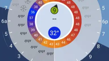 Capture d'écran de Atmosphere Weather 2