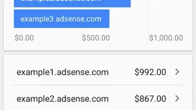 Capture d'écran de Google AdSense 3