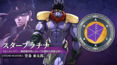 Capture d'écran de JoJo’s Bizarre Adventure: Ora Ora Overdrive 6