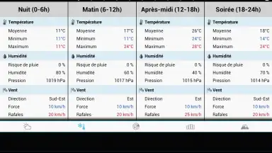 Capture d'écran de Weather for France 13