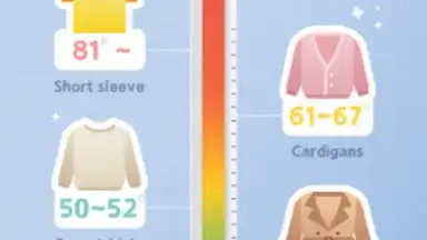 Capture d'écran de Firstscreen Weather 9