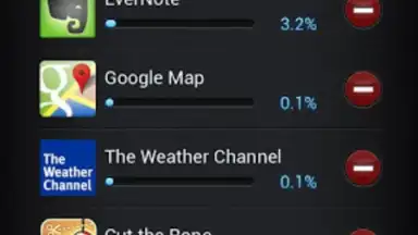 Capture d'écran de Battery Optimizer and Widget 4