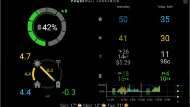 Capture d'écran de Powerwall Companion 8