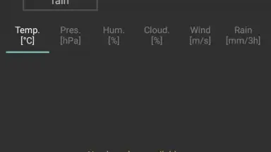 Capture d'écran de Navbar Weather 6