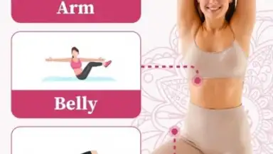 Capture d'écran de Yoga for Weight Loss 5