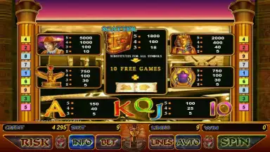 Capture d'écran de Book Of Ra Slot 4