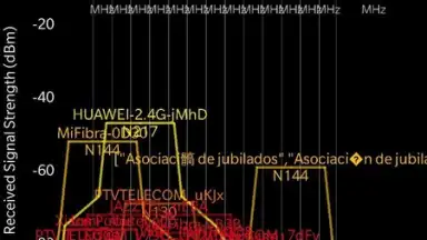 Capture d'écran de analiti - Speed & WiFi 7