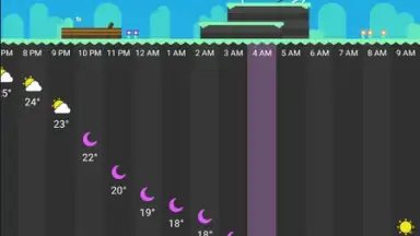 Capture d'écran de CARROT Weather 4