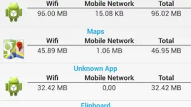 Capture d'écran de Weplan Data Monitor 4
