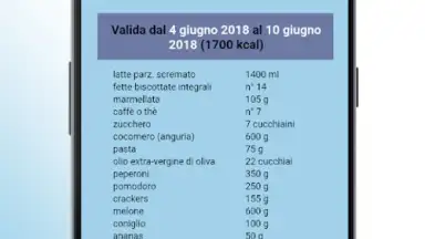 Capture d'écran de La tua dieta personalizzata 1