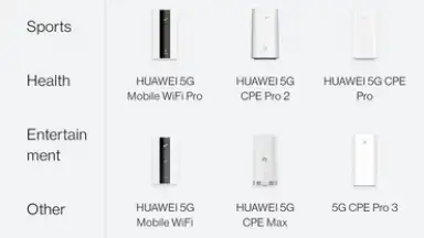 Capture d'écran de HUAWEI AI Life 5