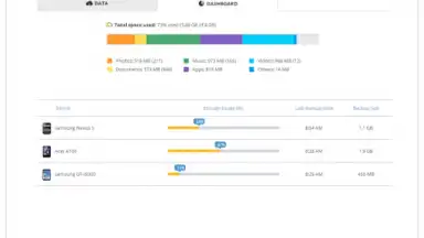 Capture d'écran de G Cloud Backup 4