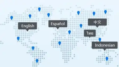 Capture d'écran de Spanish (LA) for GOKeyboard 4