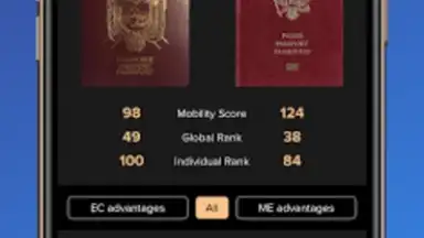 Capture d'écran de Passport Index 5