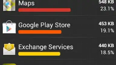 Capture d'écran de My Data Manager 2