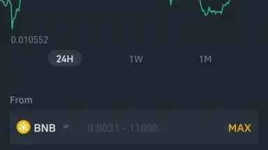 Capture d'écran de Binance 6
