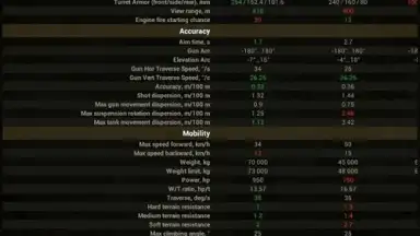 Capture d'écran de База знаний для WoT 13
