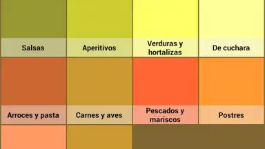 Capture d'écran de Recetas Thermomix lite 8