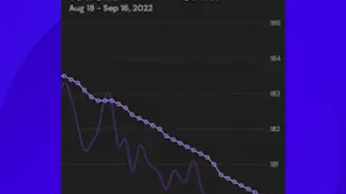 Capture d'écran de MacroFactor - Macro Tracker 2