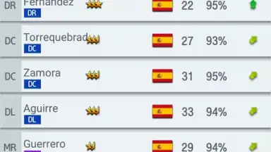 Capture d'écran de Top Football Manager 2026 12